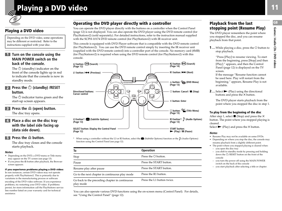 Playing a dvd video, Press the 1 (standby) /reset button, Press the a (open) button | Sony SCPH-30006 R User Manual | Page 11 / 44