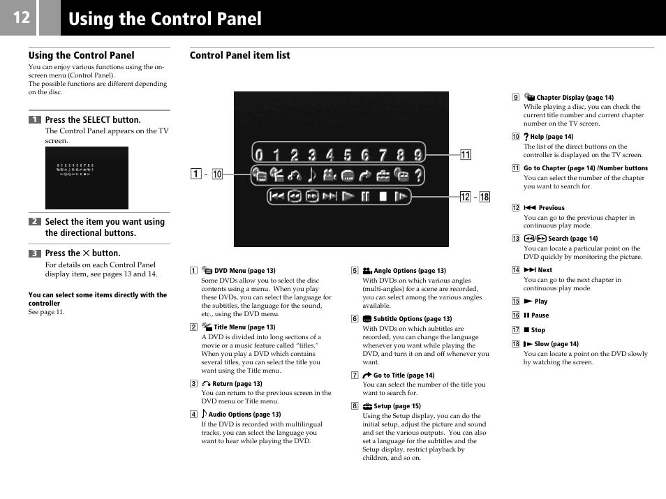 Using the control panel, Control panel item list | Sony SCPH-30006 R User Manual | Page 12 / 44