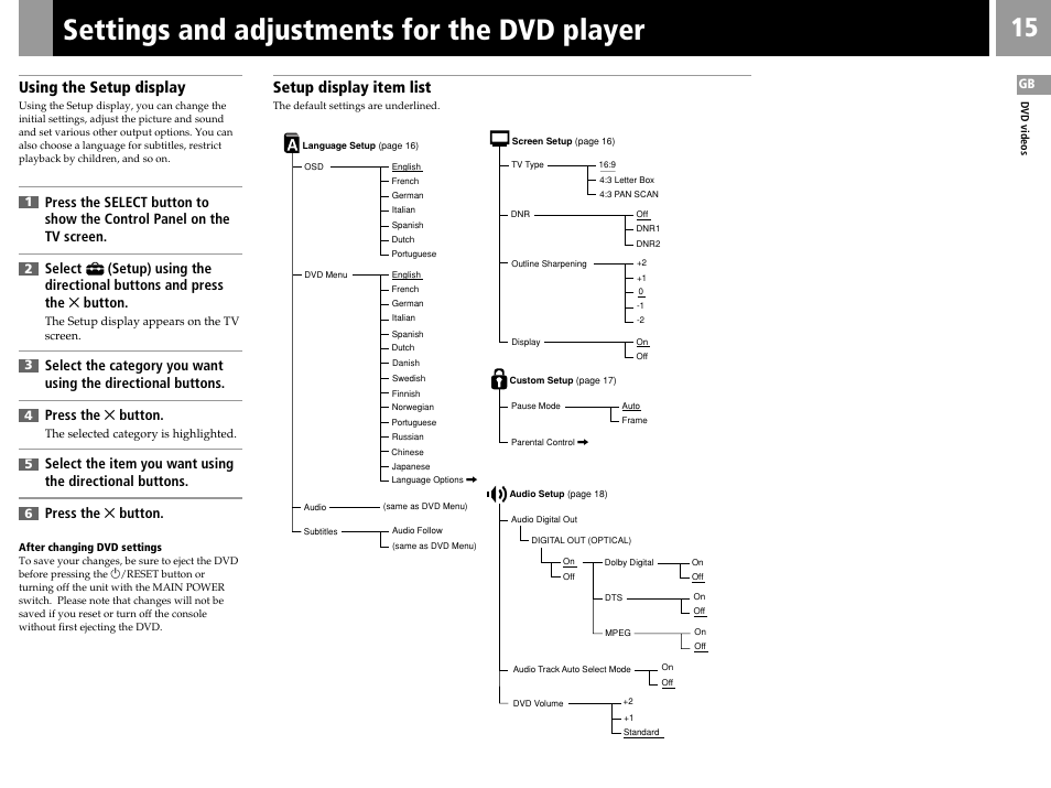 Settings and adjustments for the dvd player, Using the setup display, Setup display item list | Sony SCPH-30006 R User Manual | Page 15 / 44