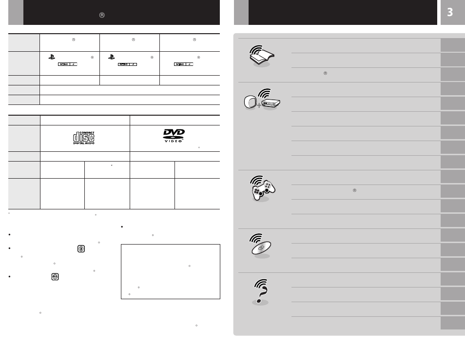 Sony SCPH-30006 R User Manual | Page 23 / 44