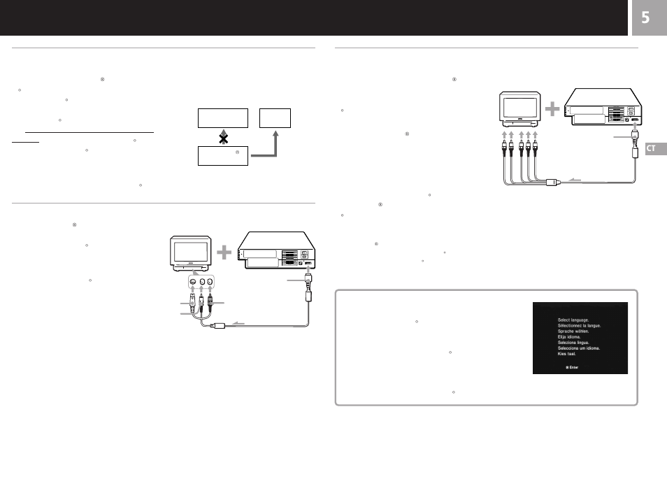 Sony SCPH-30006 R User Manual | Page 25 / 44