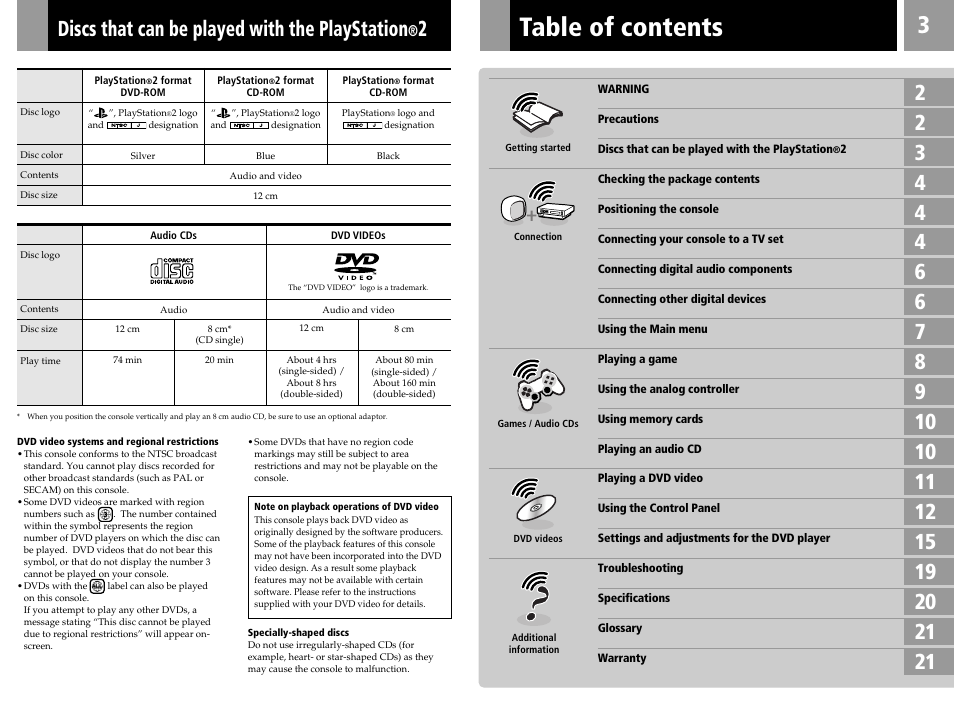 Sony SCPH-30006 R User Manual | Page 3 / 44