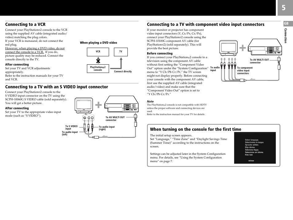 When turning on the console for the first time | Sony SCPH-30006 R User Manual | Page 5 / 44