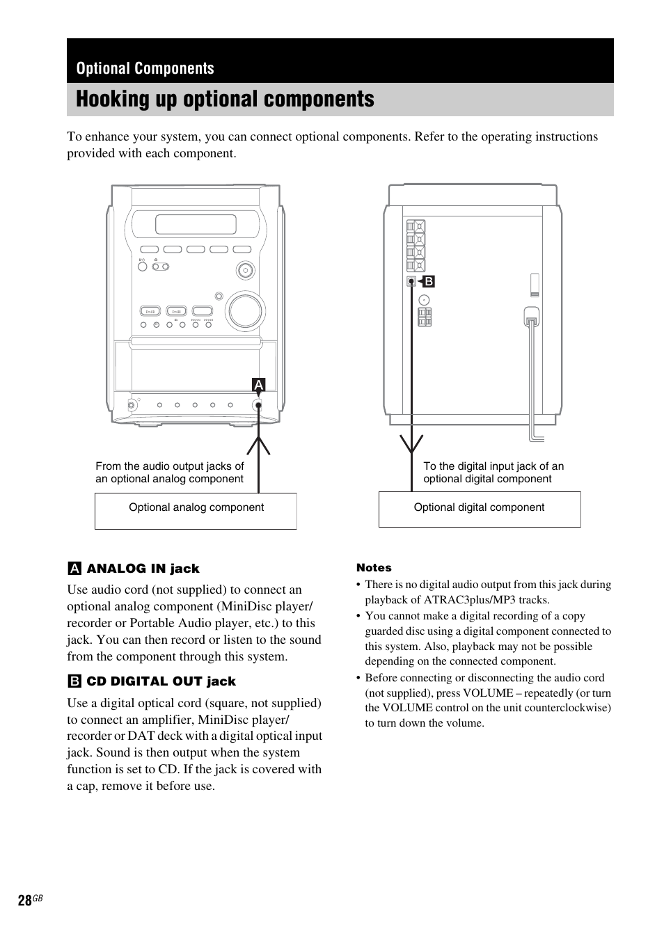 Optional components, Hooking up optional components, A analog in jack | B cd digital out jack | Sony CMT HPZ7 User Manual | Page 28 / 40