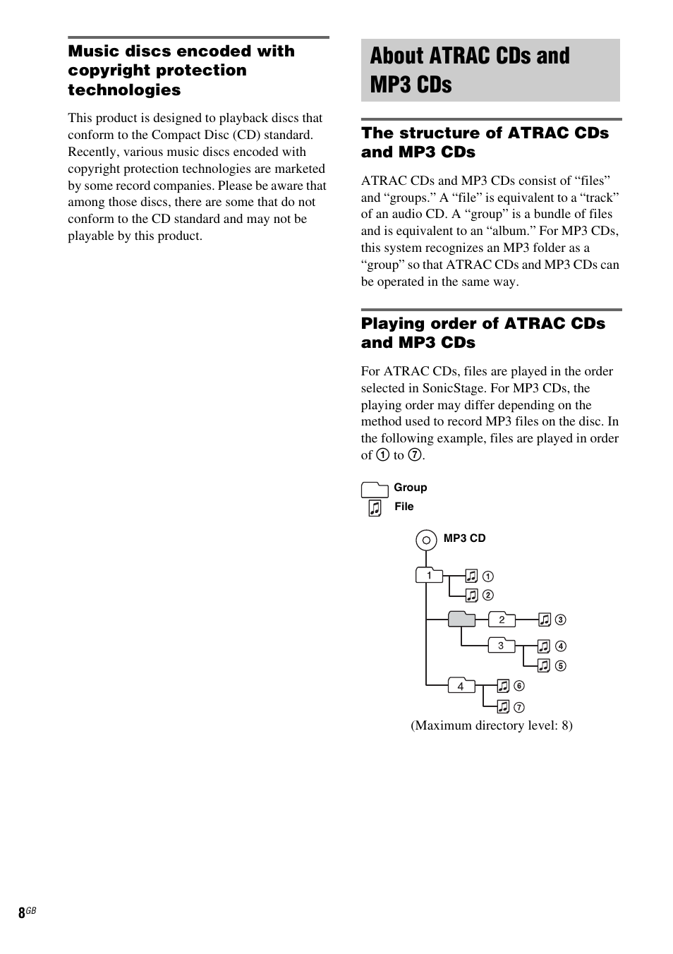 About atrac cds and mp3 cds | Sony CMT HPZ7 User Manual | Page 8 / 40