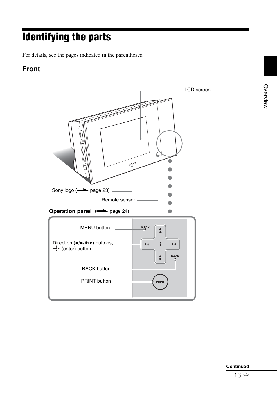 Identifying the parts, Front | Sony S-Frame 4-155-700-17 (1) User Manual | Page 13 / 110