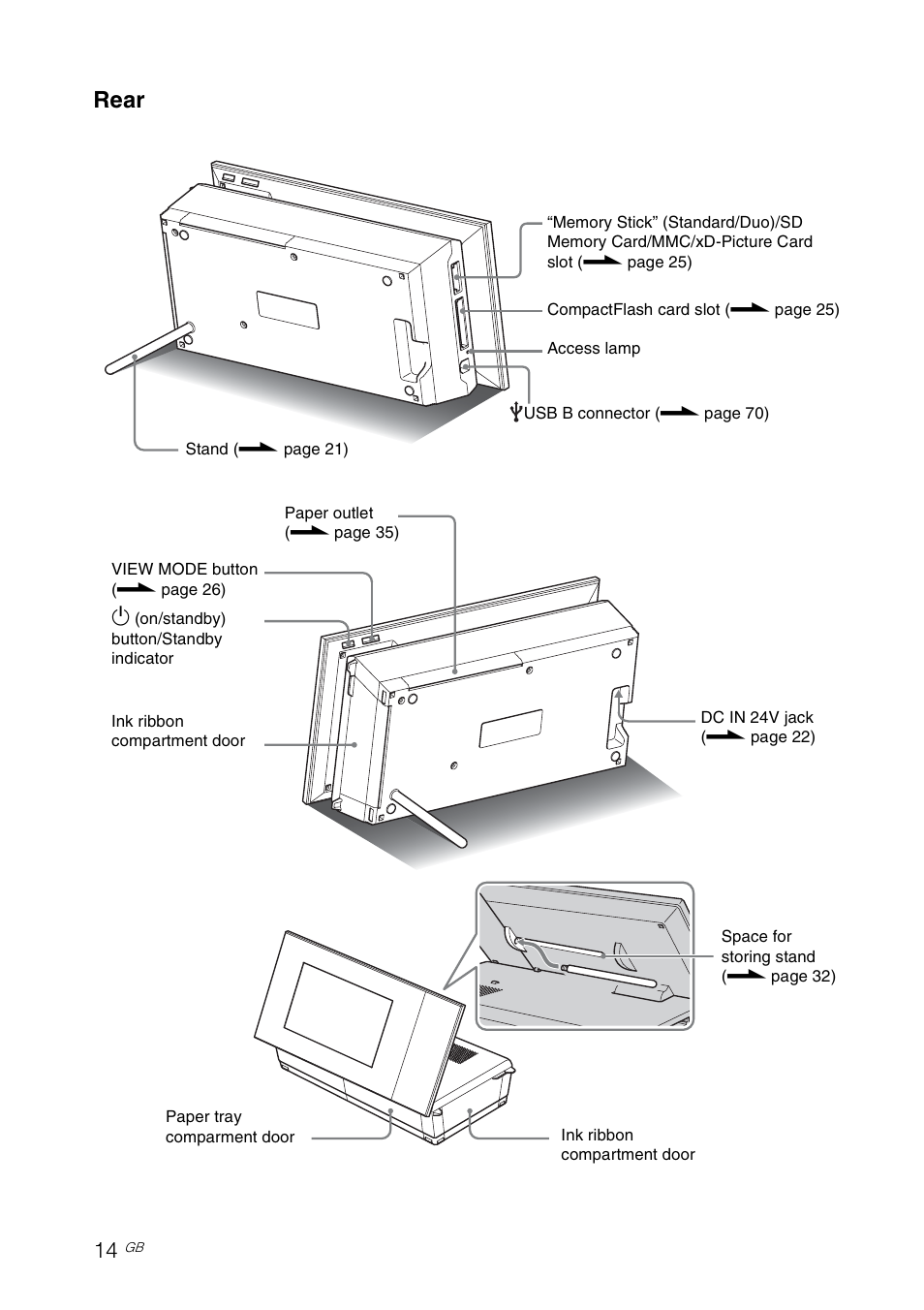 Rear | Sony S-Frame 4-155-700-17 (1) User Manual | Page 14 / 110