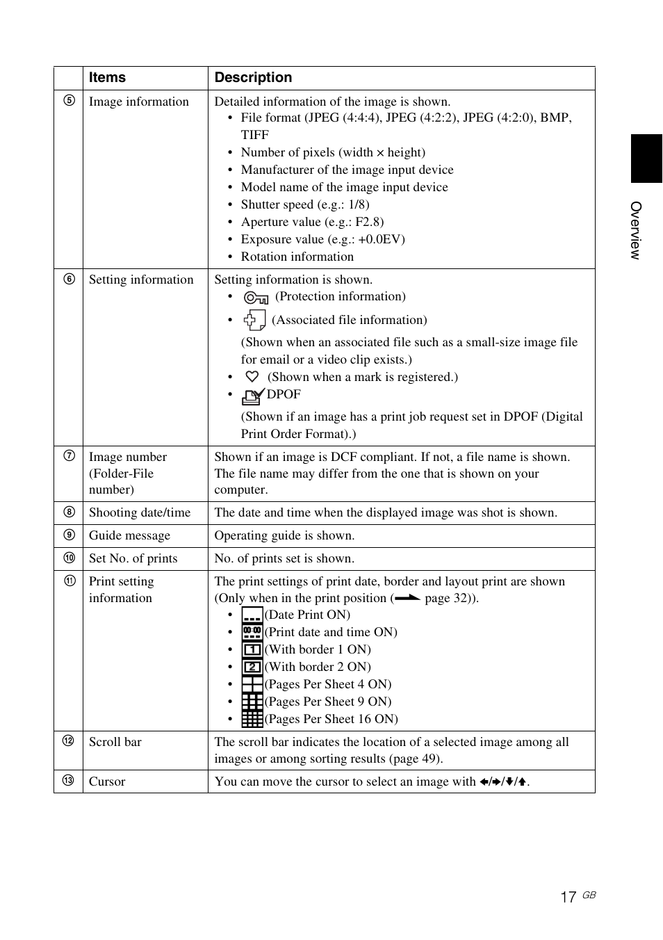 Sony S-Frame 4-155-700-17 (1) User Manual | Page 17 / 110