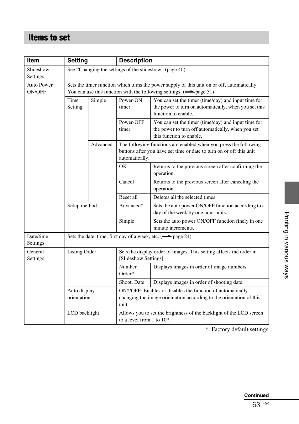 Items to set | Sony S-Frame 4-155-700-17 (1) User Manual | Page 63 / 110