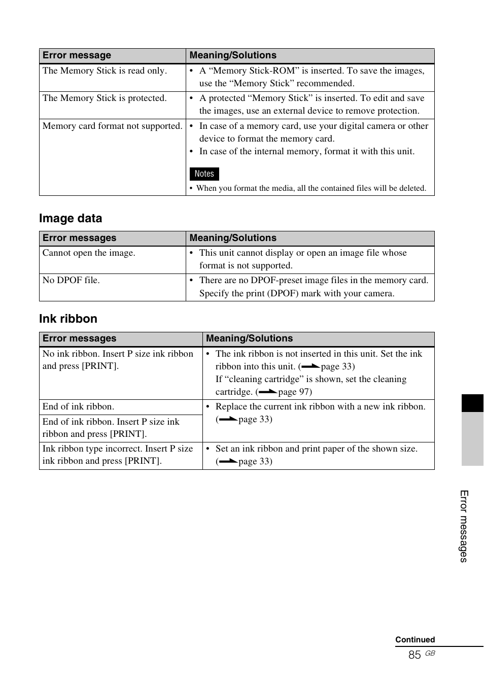 Image data ink ribbon | Sony S-Frame 4-155-700-17 (1) User Manual | Page 85 / 110