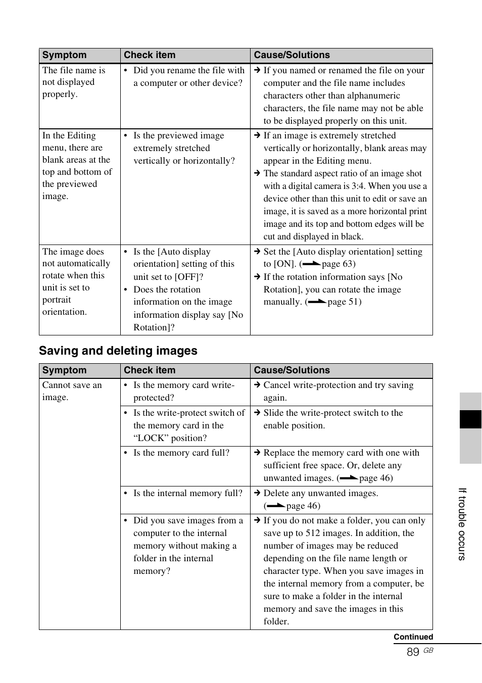 Saving and deleting images | Sony S-Frame 4-155-700-17 (1) User Manual | Page 89 / 110