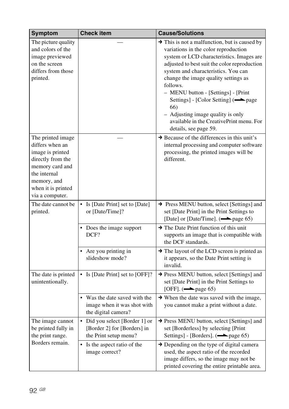 Sony S-Frame 4-155-700-17 (1) User Manual | Page 92 / 110