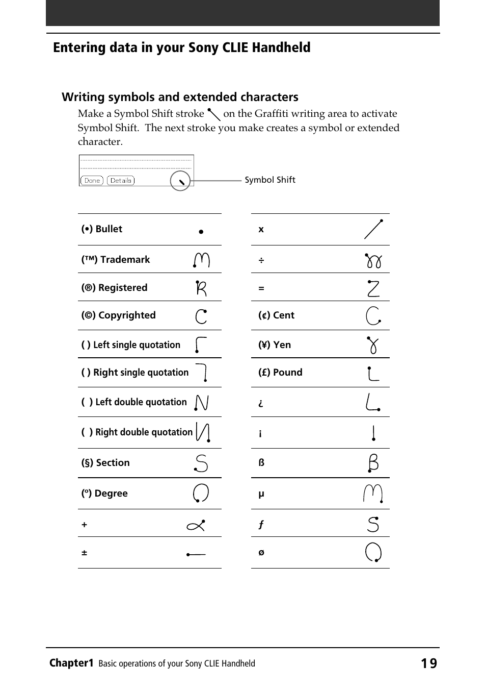 Symbol or extended characters, Entering data in your sony clie handheld, Writing symbols and extended characters | Sony PEG-N710C User Manual | Page 19 / 218