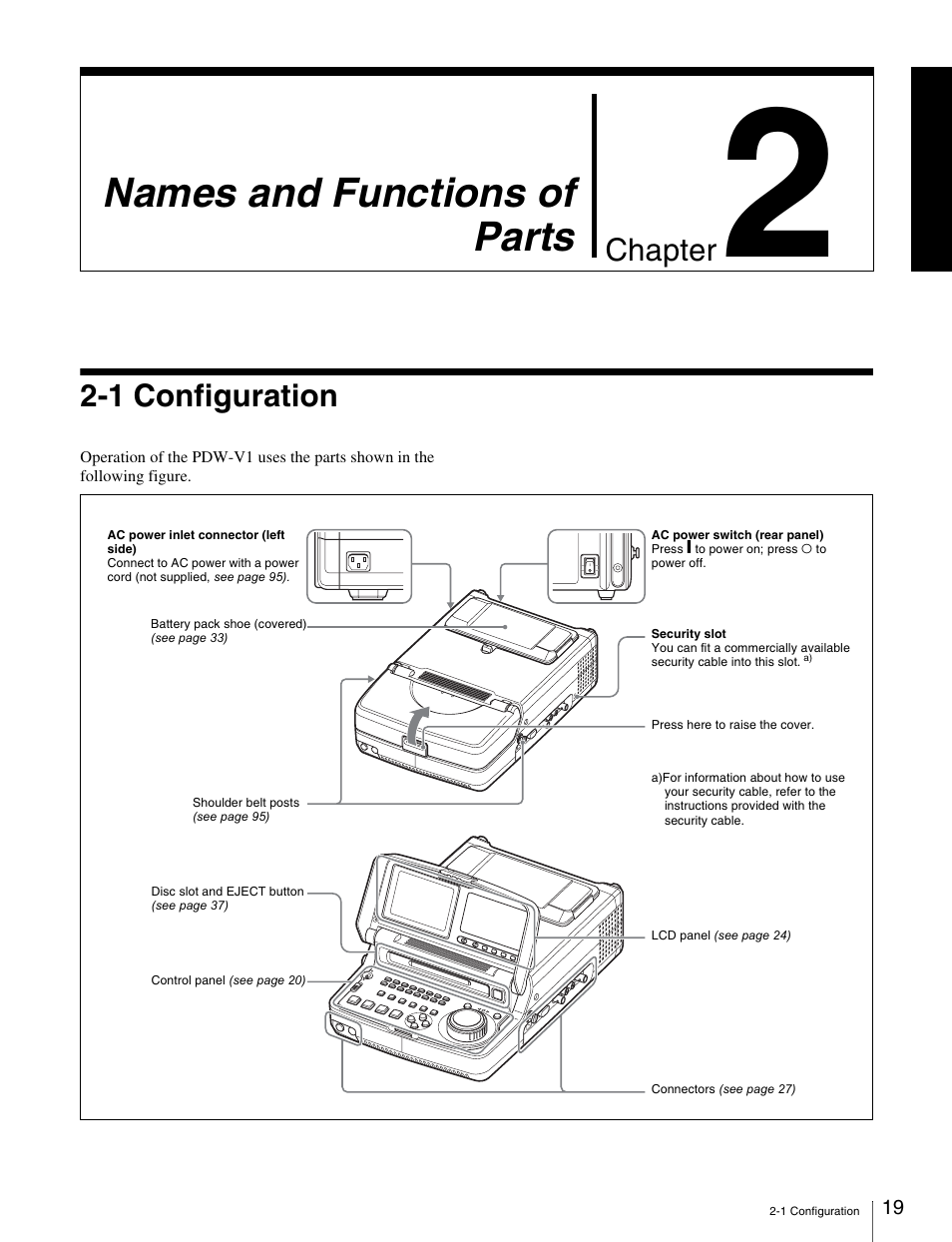 Chapter 2 names and functions of parts, 1 configuration, Names and functions of parts | Chapter | Sony PDW-V1 User Manual | Page 19 / 101