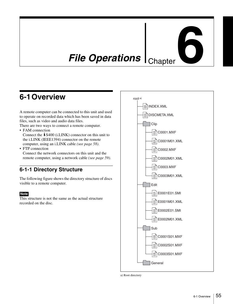 Chapter 6 file operations, 1 overview, 1-1 directory structure | File operations, Chapter | Sony PDW-V1 User Manual | Page 55 / 101