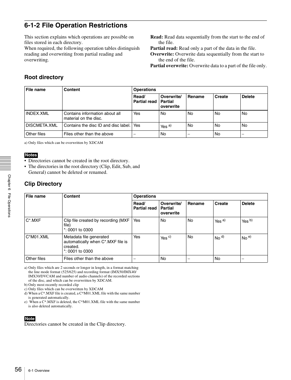 1-2 file operation restrictions, Root directory, Clip directory | Sony PDW-V1 User Manual | Page 56 / 101