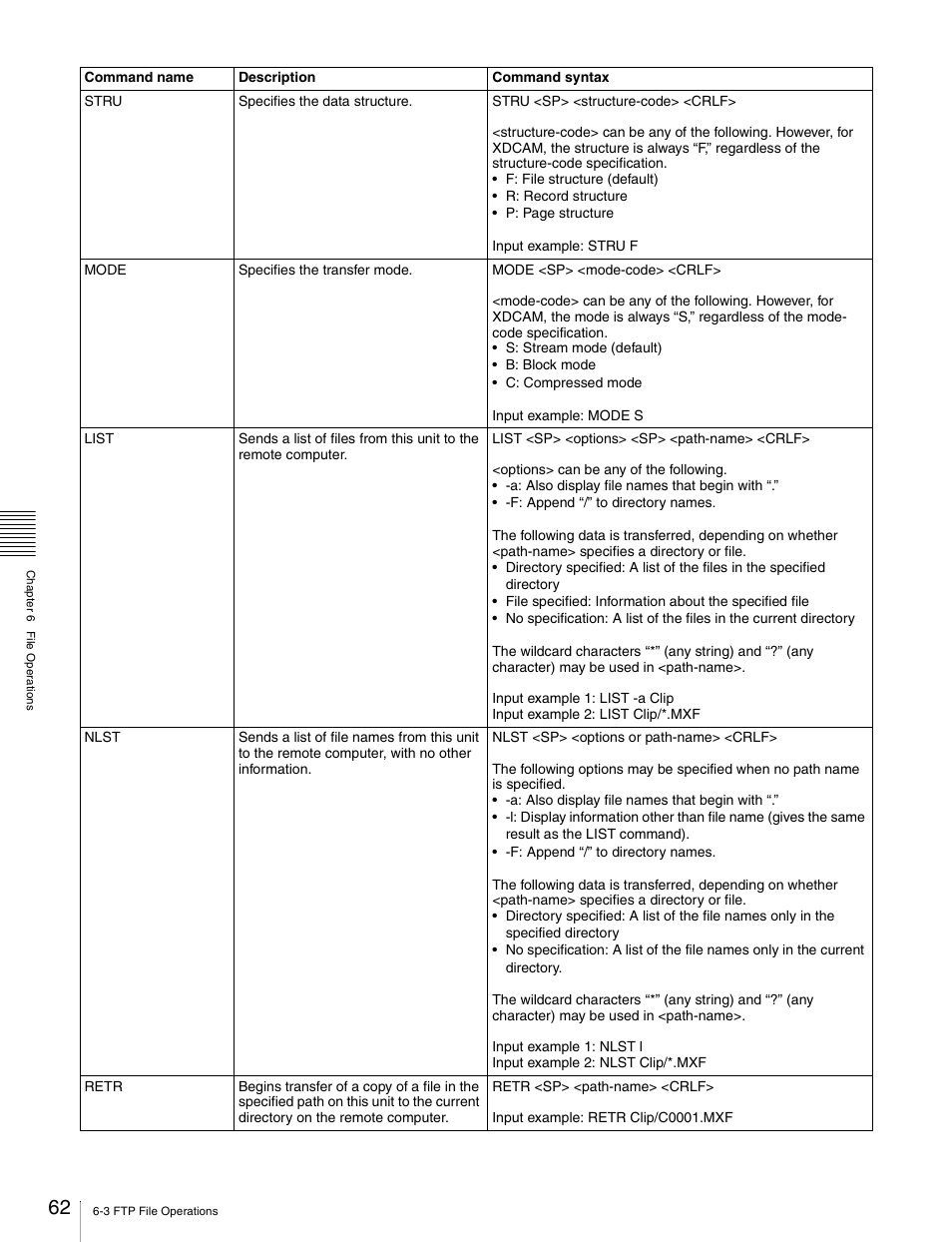 Sony PDW-V1 User Manual | Page 62 / 101