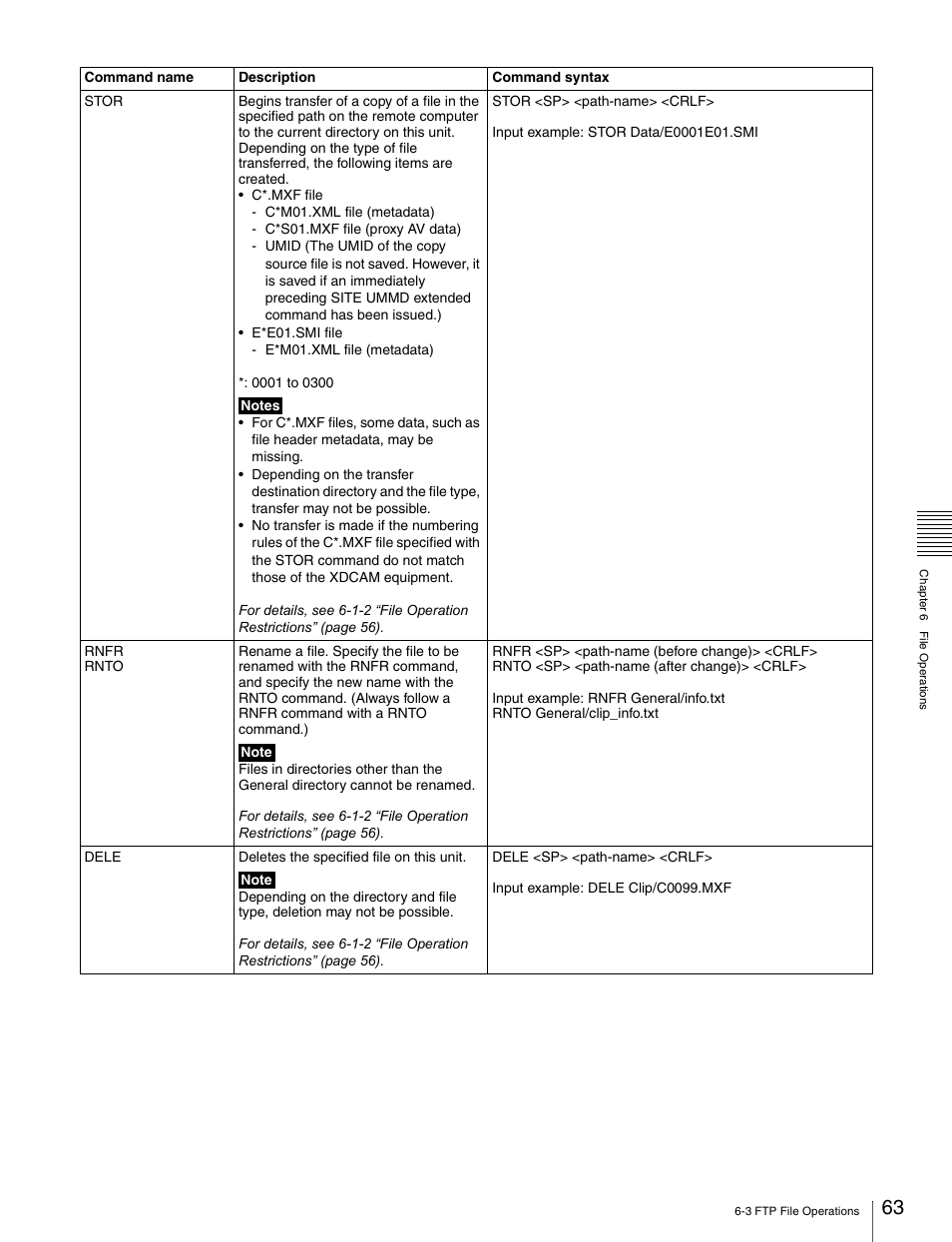 Sony PDW-V1 User Manual | Page 63 / 101