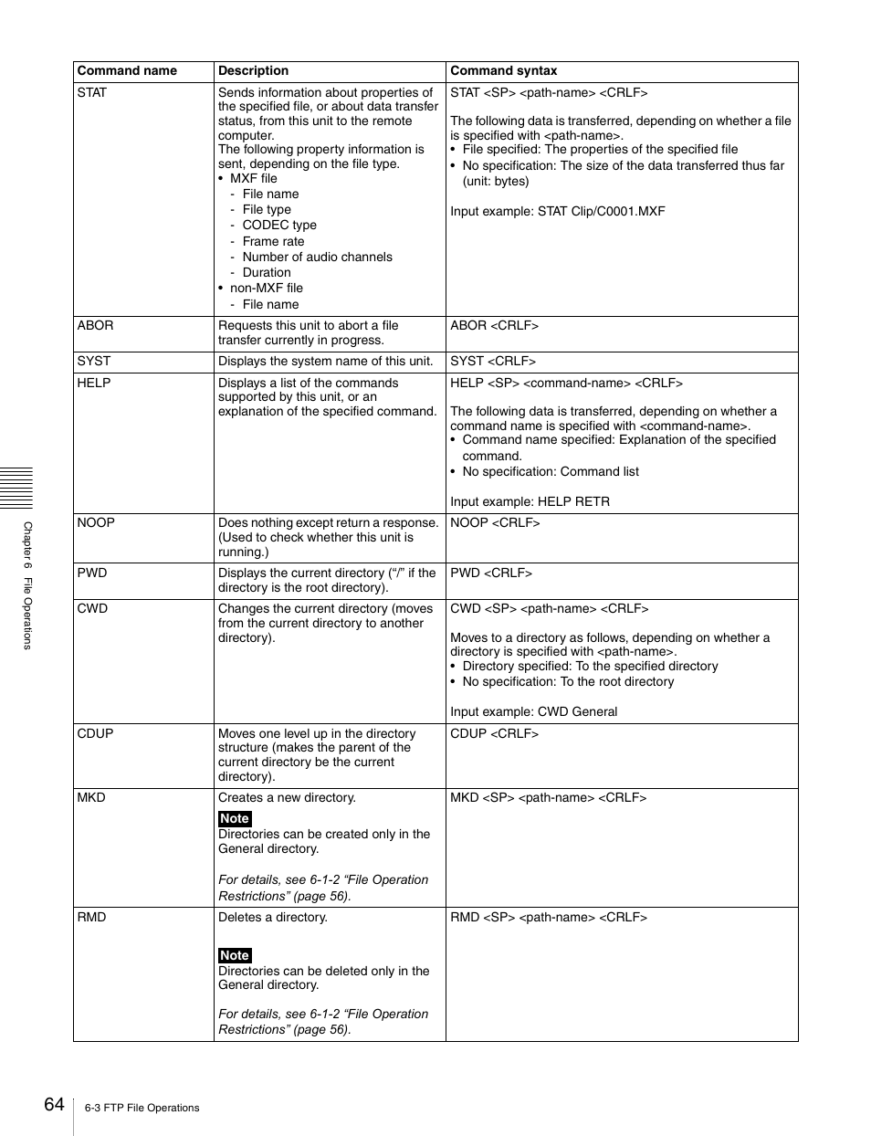 Sony PDW-V1 User Manual | Page 64 / 101