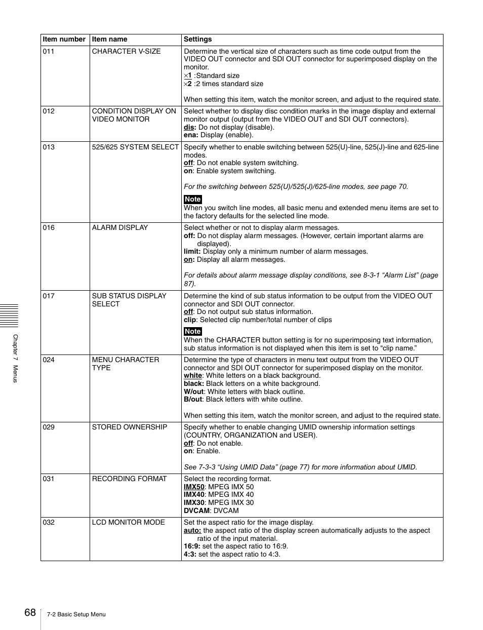 Sony PDW-V1 User Manual | Page 68 / 101