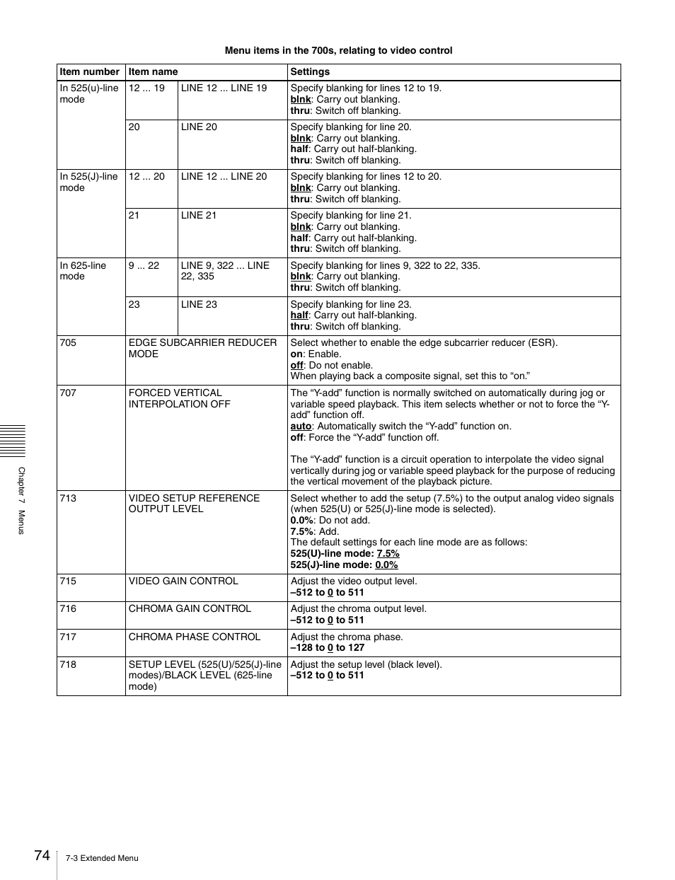 Sony PDW-V1 User Manual | Page 74 / 101