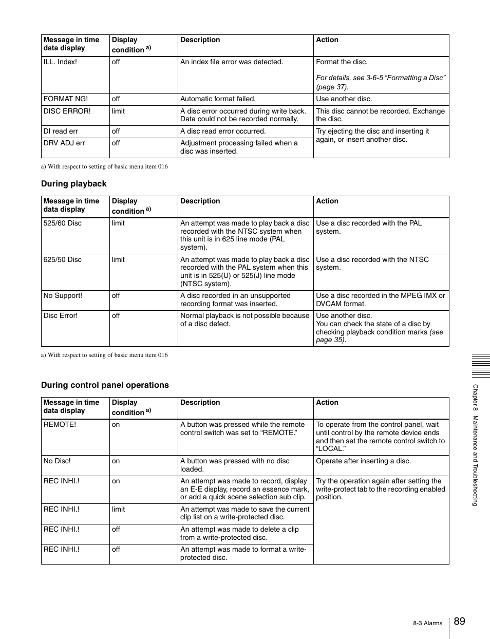 Sony PDW-V1 User Manual | Page 89 / 101