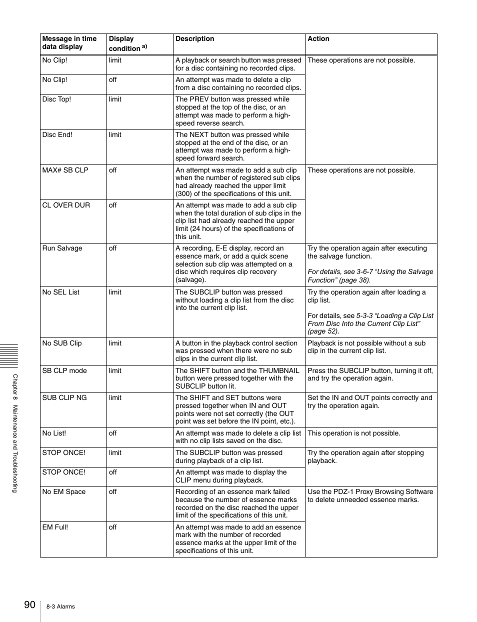 Sony PDW-V1 User Manual | Page 90 / 101