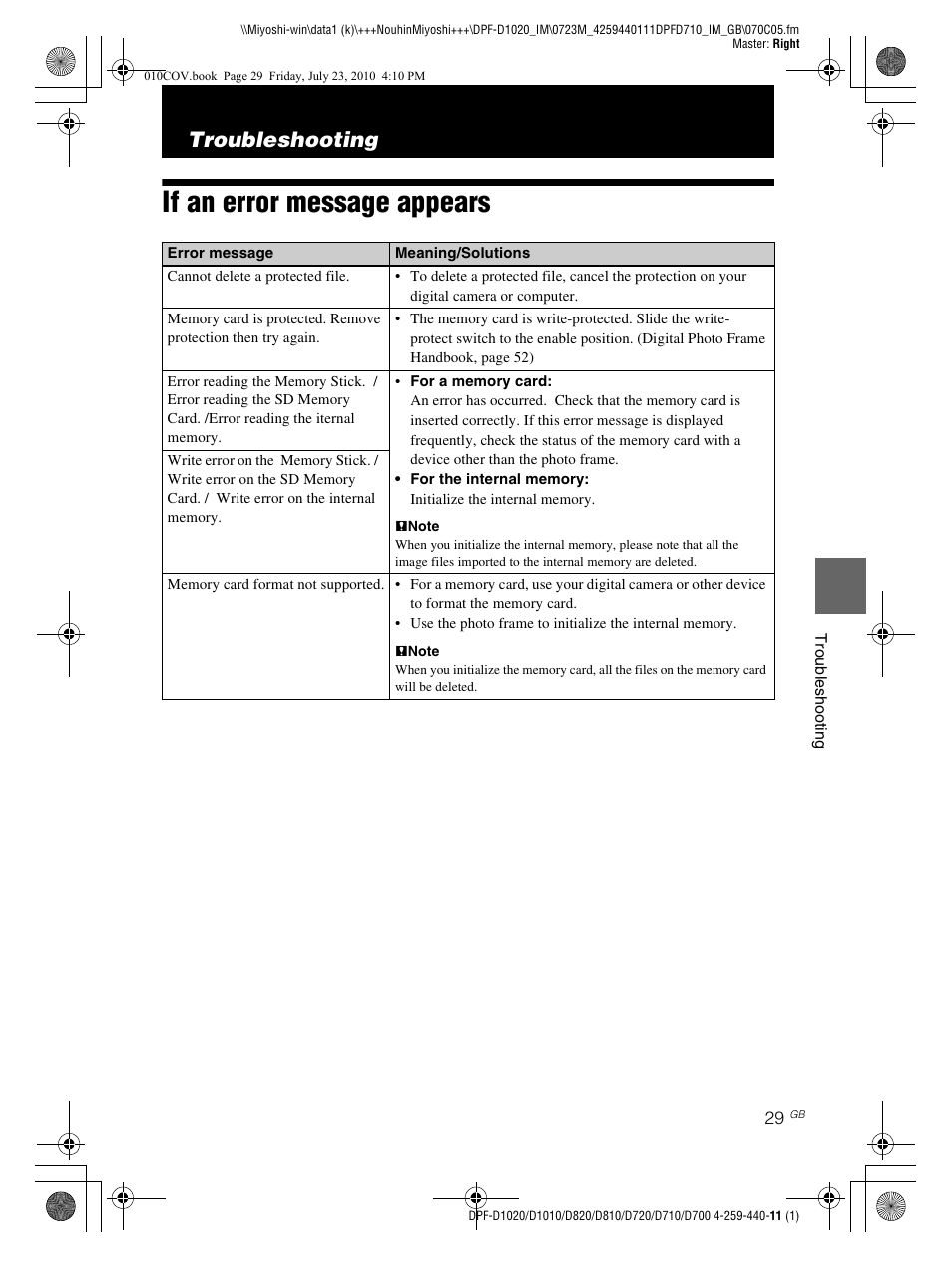 If an error message appears, Troubleshooting | Sony D810 DPF-D720 User Manual | Page 29 / 40