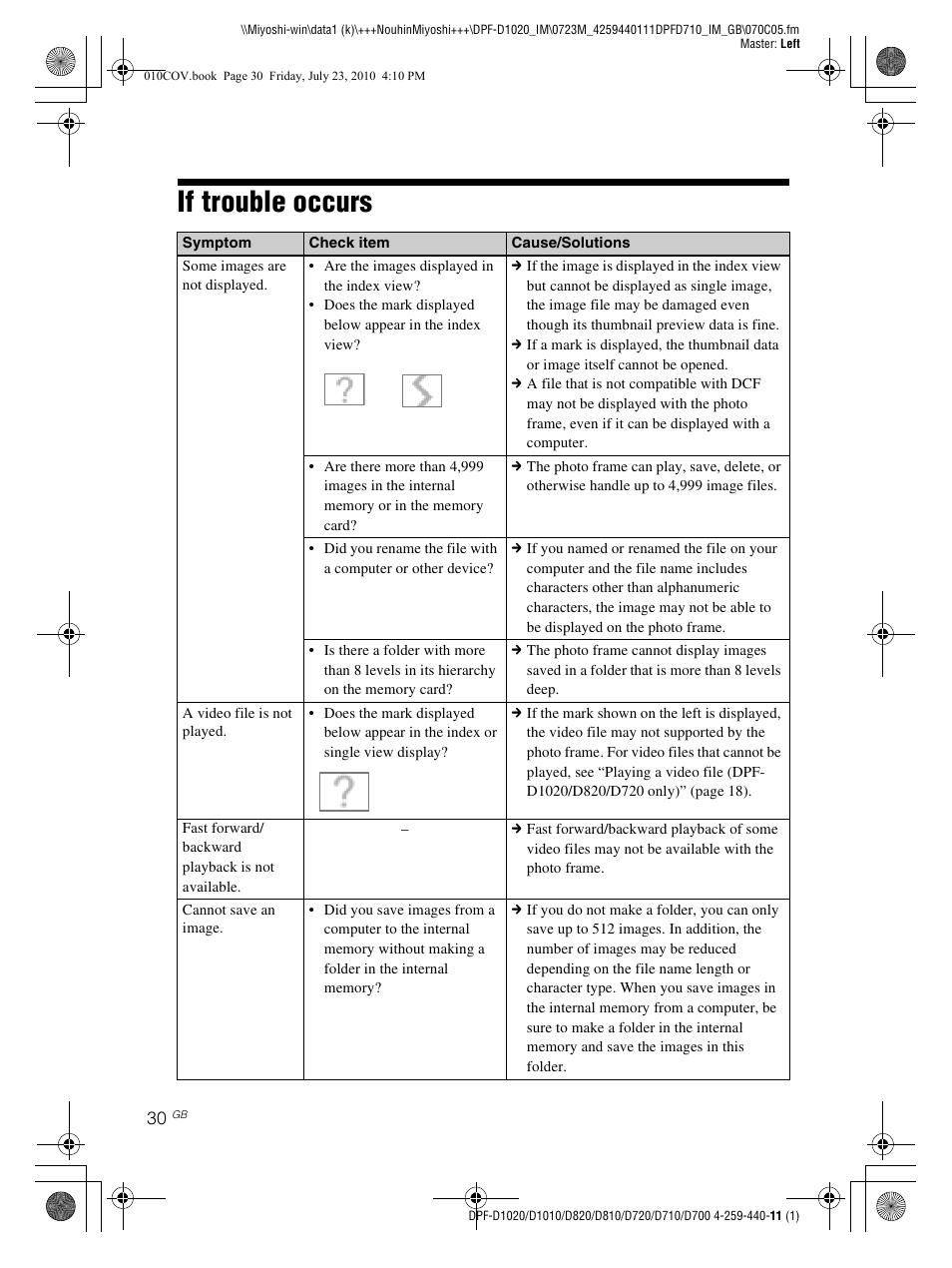 If trouble occurs | Sony D810 DPF-D720 User Manual | Page 30 / 40
