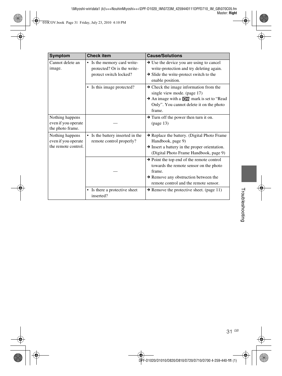 Sony D810 DPF-D720 User Manual | Page 31 / 40