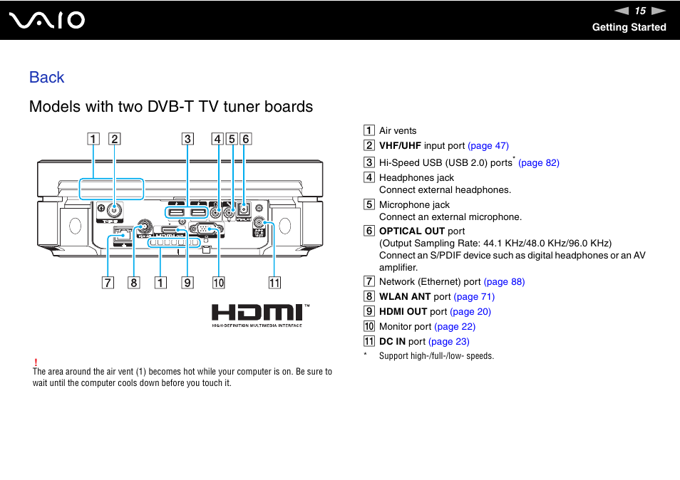 Back models with two dvb-t tv tuner boards | Sony VAIO VGX-TP User Manual | Page 15 / 155