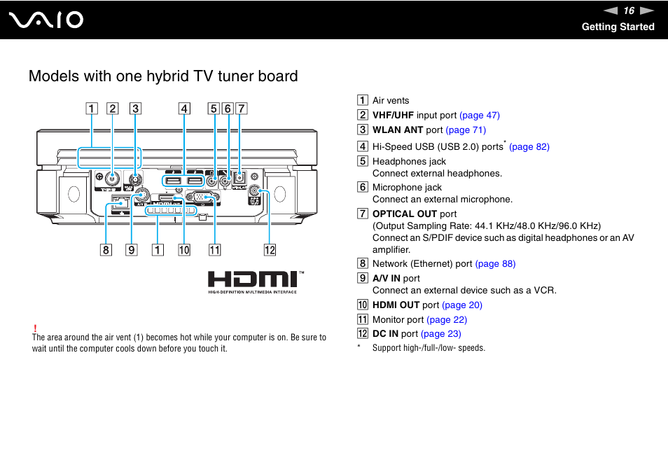 Models with one hybrid tv tuner board | Sony VAIO VGX-TP User Manual | Page 16 / 155
