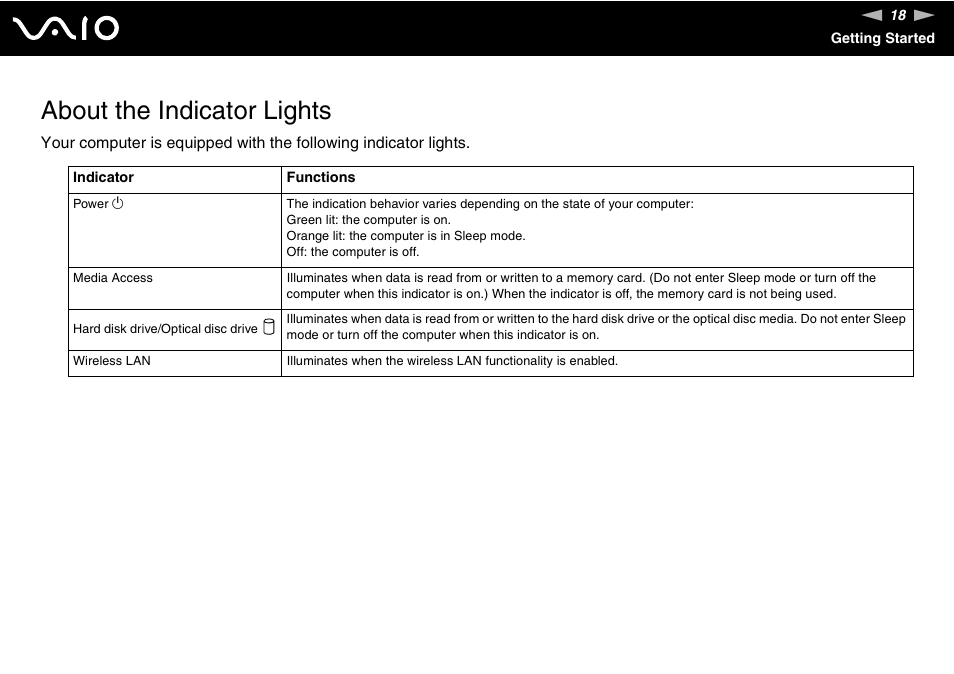 About the indicator lights | Sony VAIO VGX-TP User Manual | Page 18 / 155