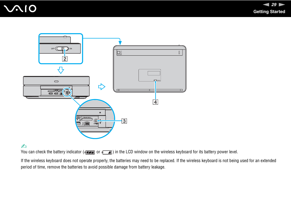 Sony VAIO VGX-TP User Manual | Page 29 / 155