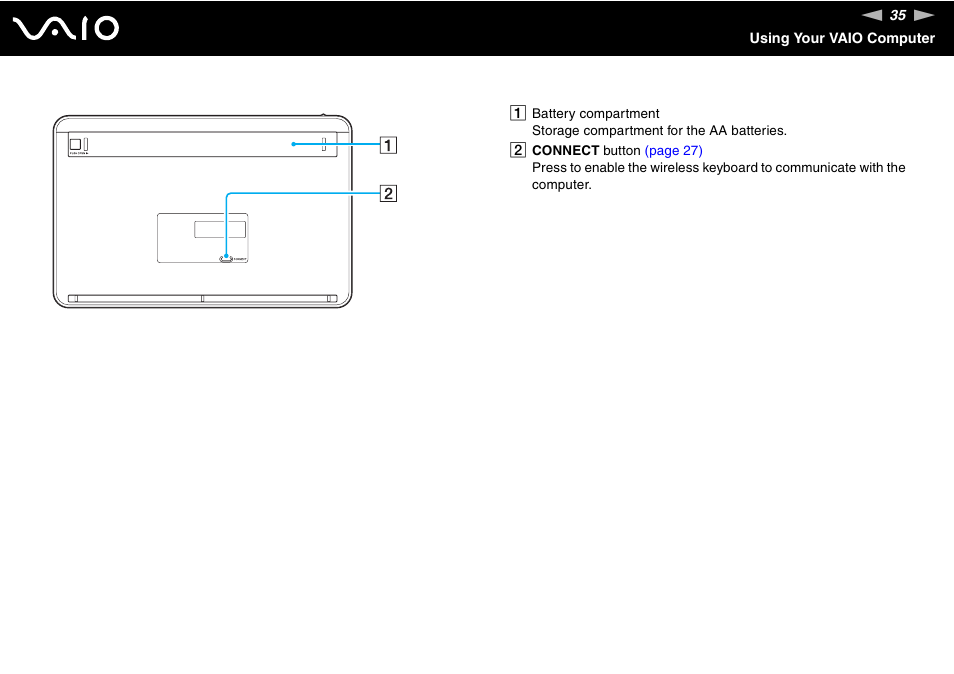 Sony VAIO VGX-TP User Manual | Page 35 / 155