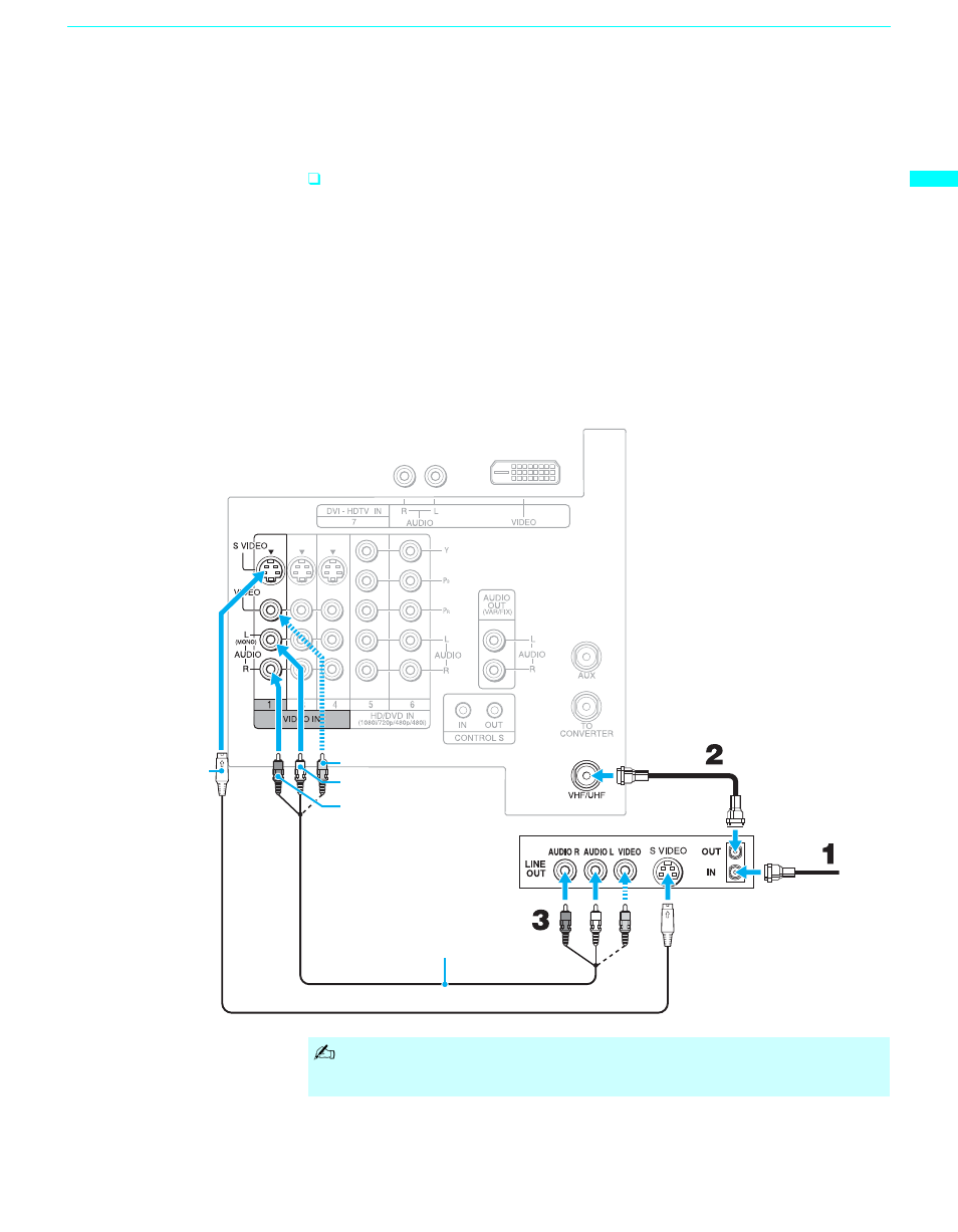 Connecting a vcr and cable | Sony GRAND WEGA KF 42WE610 User Manual | Page 29 / 103