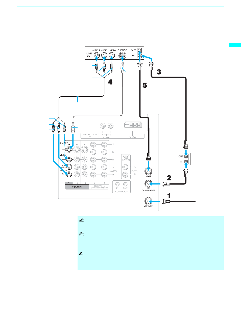 Sony GRAND WEGA KF 42WE610 User Manual | Page 31 / 103