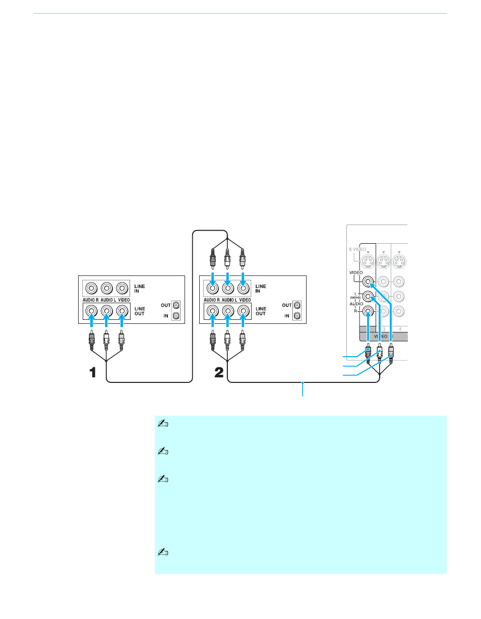 Connecting two vcrs for tape editing, 32 connecting two vcrs for tape editing | Sony GRAND WEGA KF 42WE610 User Manual | Page 32 / 103