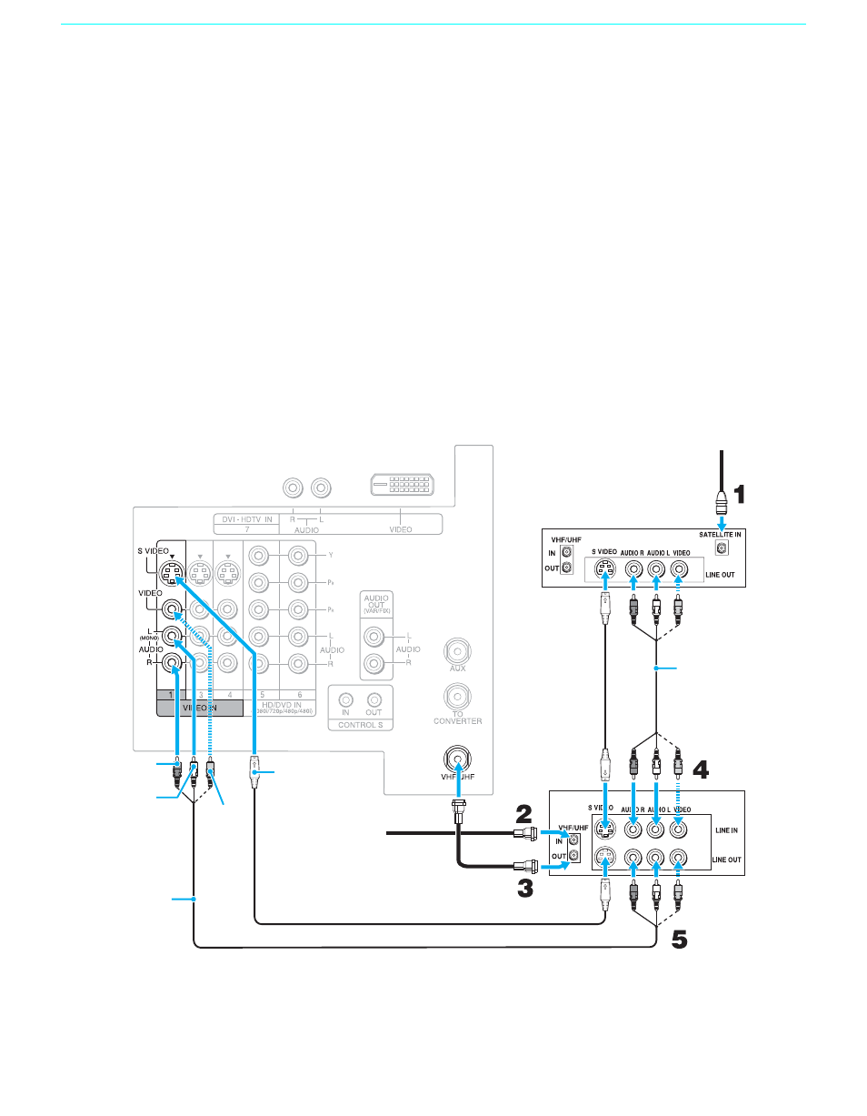 Connecting a satellite receiver with a vcr, 34 connecting a satellite receiver with a vcr | Sony GRAND WEGA KF 42WE610 User Manual | Page 34 / 103