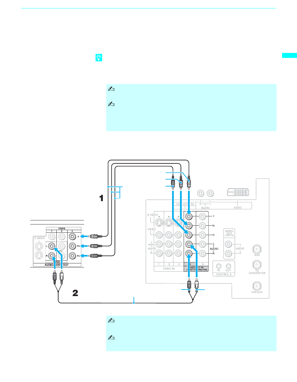 Connecting a digital tv receiver with component, Connectors | Sony GRAND WEGA KF 42WE610 User Manual | Page 39 / 103