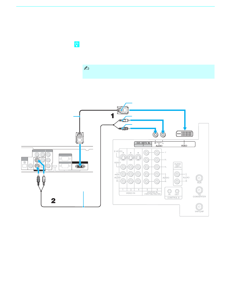 Connecting a digital tv receiver with dvi-hdtv, Connector, Installing and connecting the lcd projection tv | Be sure to read the set-top box manual | Sony GRAND WEGA KF 42WE610 User Manual | Page 40 / 103