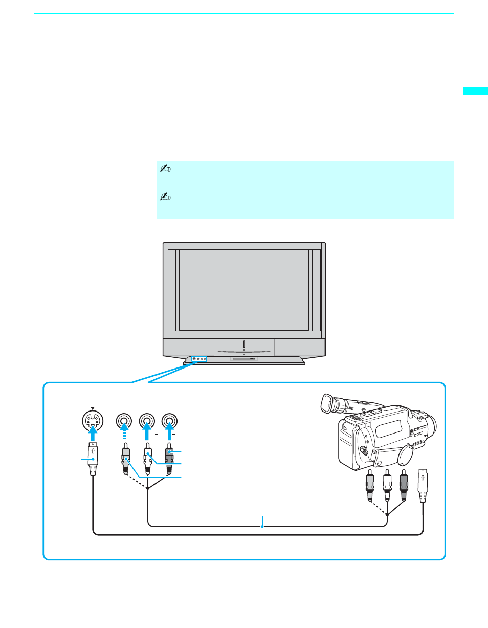 Connecting a camcorder | Sony GRAND WEGA KF 42WE610 User Manual | Page 41 / 103