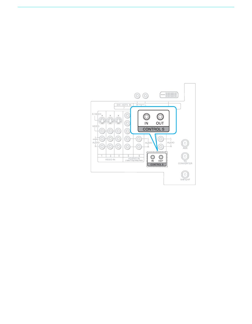 Using the control s feature, 42 using the control s feature | Sony GRAND WEGA KF 42WE610 User Manual | Page 42 / 103