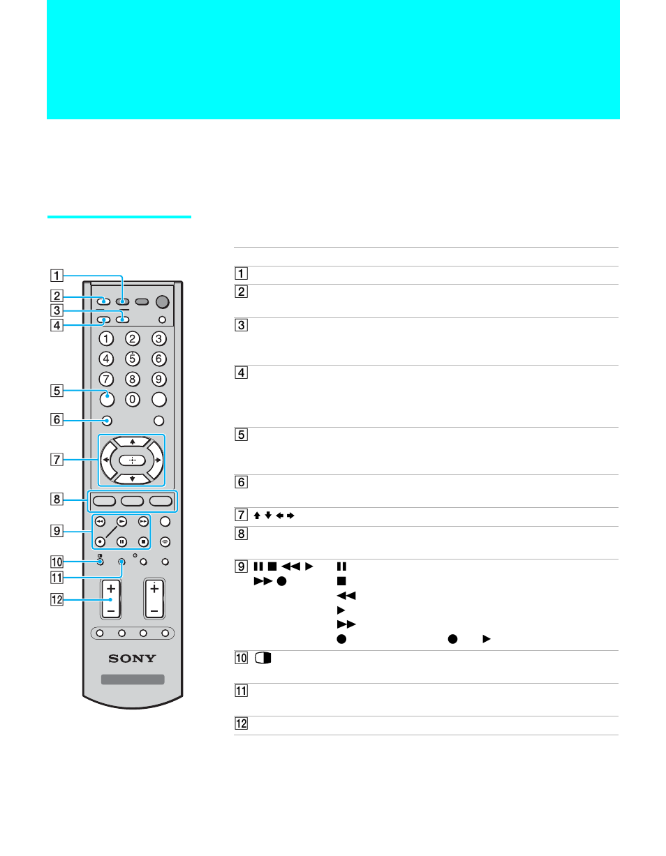 Using the features, Using the remote control, Button descriptions | Sony GRAND WEGA KF 42WE610 User Manual | Page 44 / 103