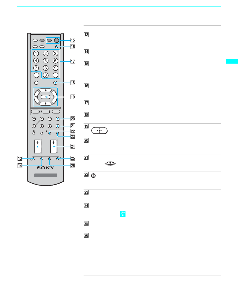 Sony GRAND WEGA KF 42WE610 User Manual | Page 45 / 103