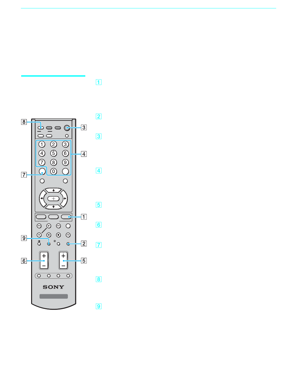 Watching the tv, 46 watching the tv, Buttons for lcd projection tv operations | Until a channel number appears, Use for direct channel selection. press, For immediate selection, Press to adjust the volume (+ up or – down), Using the features, 1function tv, 2ant— (aux input) | Sony GRAND WEGA KF 42WE610 User Manual | Page 46 / 103