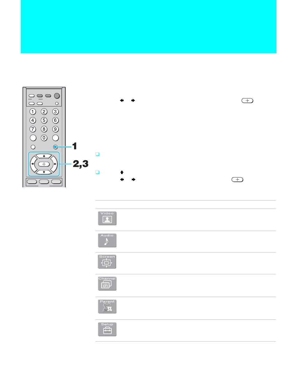 Using the menus, Overview | Sony GRAND WEGA KF 42WE610 User Manual | Page 68 / 103