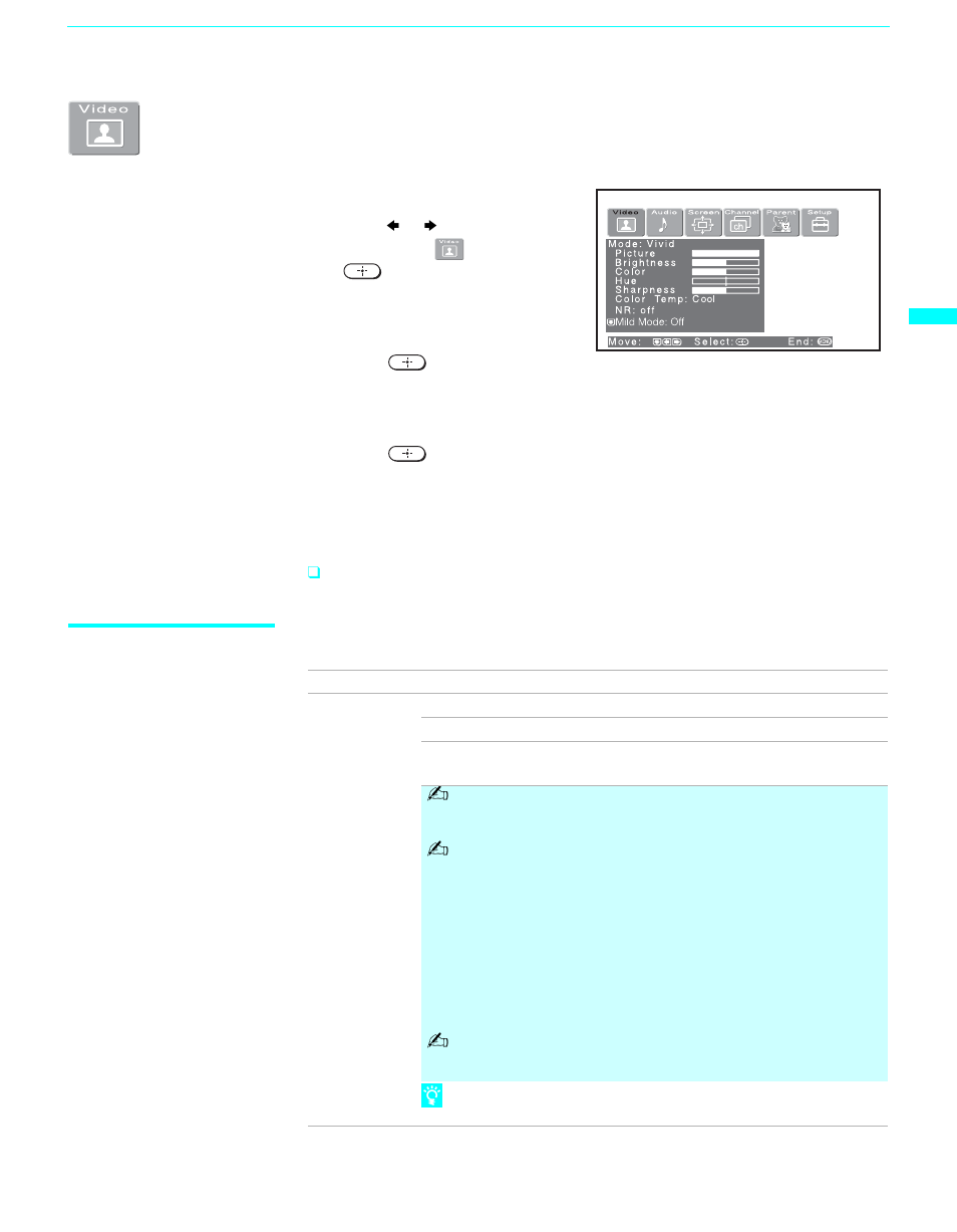 Using the video menu, Ils, see, Mode | Sony GRAND WEGA KF 42WE610 User Manual | Page 69 / 103