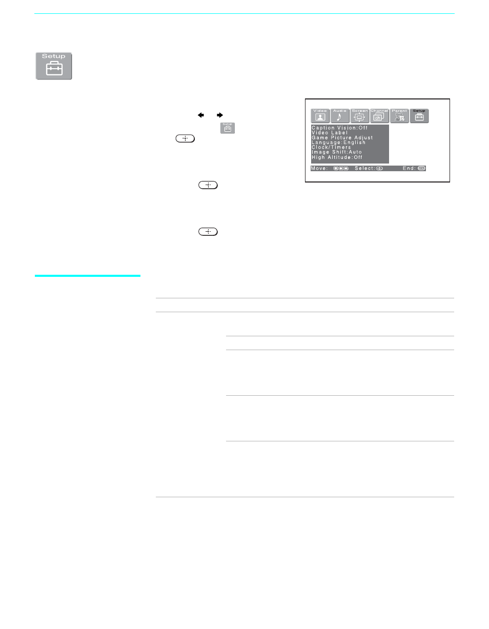 Using the setup menu, 82 using the setup menu | Sony GRAND WEGA KF 42WE610 User Manual | Page 82 / 103