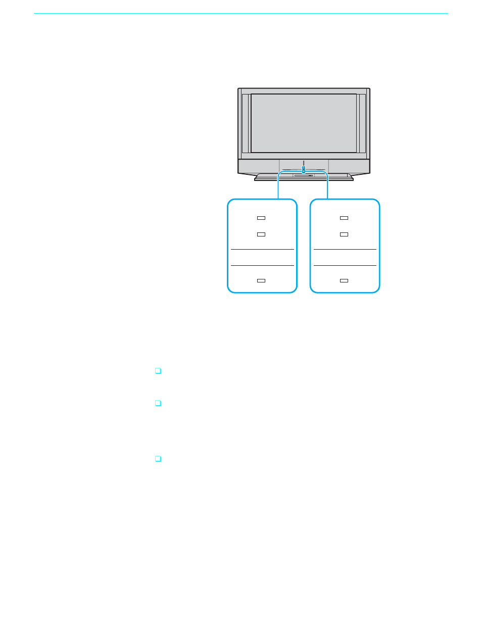 Flashing indicators on the front of the monitor, 98 flashing indicators on the front of the monitor | Sony GRAND WEGA KF 42WE610 User Manual | Page 98 / 103